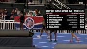 Youth Girls' 60m Hurdles, Prelims 2 - Age 14