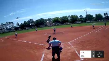 St. Catherine vs. Chicago University - 2022 THE Spring Games