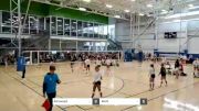 Replay: 5W - 2022 Opening Weekend Tournament | Aug 20 @ 9 AM