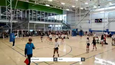 Replay: 5W - 2022 Opening Weekend Tournament | Aug 20 @ 9 AM