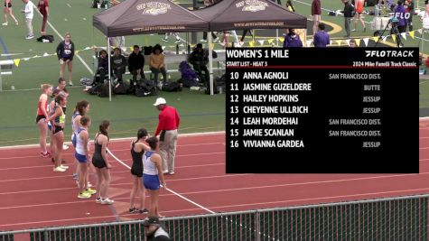 Women's Mile, Prelims 3