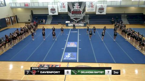 STUNT - Davenport (#1) vs. Oklahoma Baptist (#2), Davenport (#1) vs. Oklahoma Baptist (#2) vs. - D3 Day 3