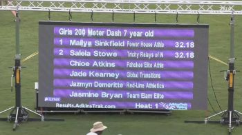 Youth Boys' 200m, Finals 1