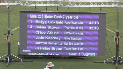 Youth Boys' 200m, Finals 1