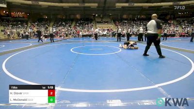 73 lbs Semifinal - Hudson Glover, Sperry Wrestling Club vs Lucas McDonald, Deer Creek Wrestling Club