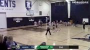 Replay: Brentwood Christian vs Regents - 2022 Brentwood Christian vs Regents (Austin) | Jan 20 @ 5 PM