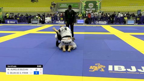 MARCO AURELIO BUCHAIM REGOS vs CLEUDSON SILVA DE O. FRANÇA 2024 Brasileiro Jiu-Jitsu IBJJF