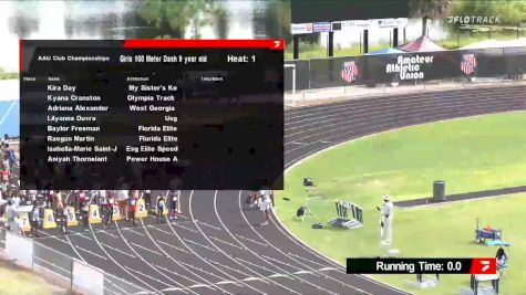 Youth Girls' 100m, Finals 1 - Age 9