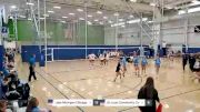 Lake Michigan Chicago vs St.Louis Community College - 2022 Opening Weekend Tournament