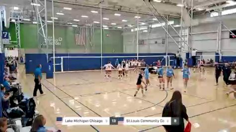 Lake Michigan Chicago vs St.Louis Community College - 2022 Opening Weekend Tournament