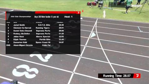 Youth Boys' 200m Hurdles, Prelims 2 - Age 13