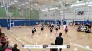 Southwestern Michigan vs Illinois Valley - 2022 Opening Weekend Tournament