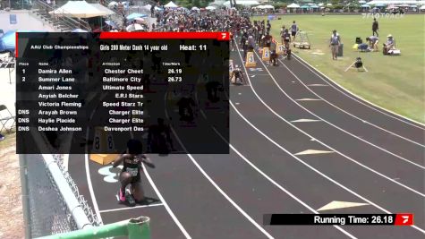 Youth Girls' 200m, Semi-Finals 12 - Age 14