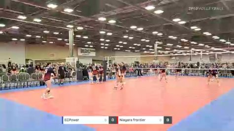 ECPower vs Niagara frontier - 2022 JVA Summerfest presented by Nike