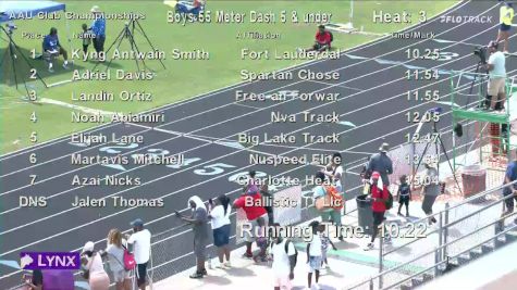 Youth Boys' 100m, Prelims 4 - Age under 6