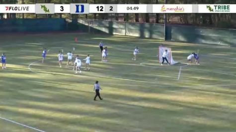 Replay: Duke vs William & Mary | Feb 18 @ 4 PM