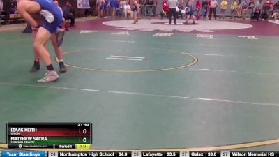 2 - 190 lbs Cons. Round 2 - Izaak Keith, Union vs Matthew Sacra, Madison County