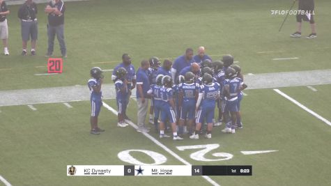 Mt. Hope Cowboys vs. KC Dynasty - 2021 Pop Warner Football Super Bowl