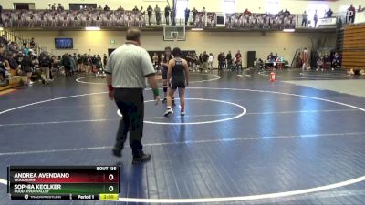 125 lbs Semifinal - Sophia Keolker, Hood River Valley vs Andrea Avendano, Woodburn