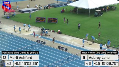 Replay: FloZone with Commentary - 2022 AAU Junior Olympic Games | Jul 31 @ 9 AM