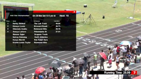 Youth Girls' 200m, Semi-Finals 16 - Age 15-16