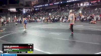 122 lbs Cons. Round 4 - Sophie Grunhuvd, Team Montana vs Daniella Apodaca, Team Colorado