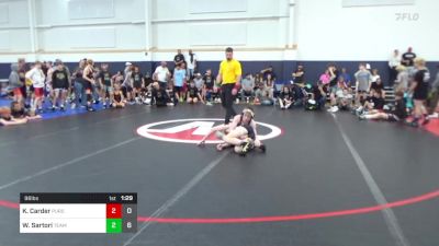 96 lbs Pools - Kabin Joel Carder, Pursuit vs Wyatt Sartori, Team Gotcha