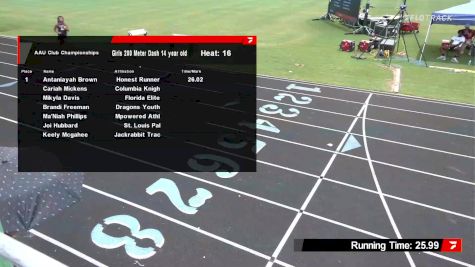 Youth Boys' 200m, Semi-Finals 1 - Age 14