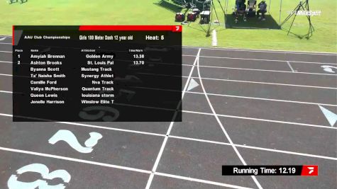 Youth Girls' 100m, Prelims 6 - Age 12