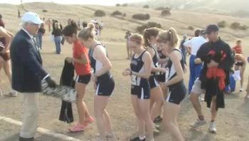 WCC Womens XC Championship