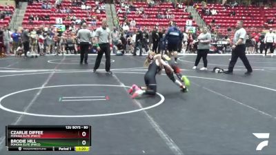 80 lbs Quarterfinal - Czarlie Diffee, Pomona Elite (PWCC) vs Brodie Hill, Pomona Elite (PWCC)