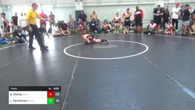 75 lbs Pools - Knox Stamp, Backyard Brawlers vs Levi VanAllman, Donahue W.A.