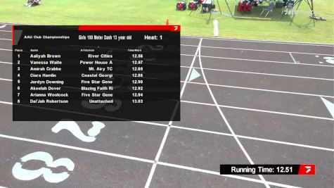 Youth Boys' 100m, Finals 1 - Age 13