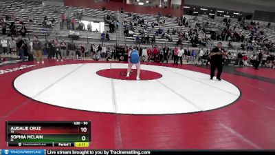 72 lbs Quarterfinal - Madison Sandquist, TX vs Stella Steigler, VA