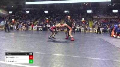 83 lbs Final - Malaina Comfort, Williamsport vs Taylor Shadel, Exeter