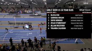 Youth Girls' 400m 15-18yo, Prelims 3