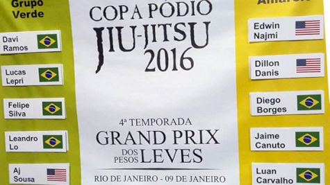 Copa Podio Lightweight Grand Prix: Groups Announced