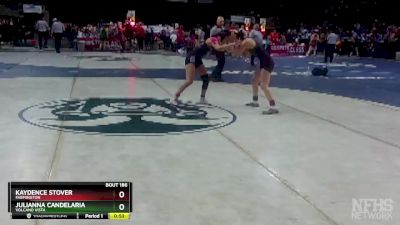 Girls 100 lbs Cons. Round 2 - Kaydence Stover, Farmington vs Julianna Candelaria, Volcano Vista