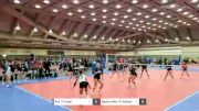 Rvc 17 zonal vs Beach elite 17r Adidas - 2022 JVA Charm City Challenge presented by Nike