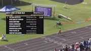 Youth Boys' 100m, Prelims 3 - Age 10