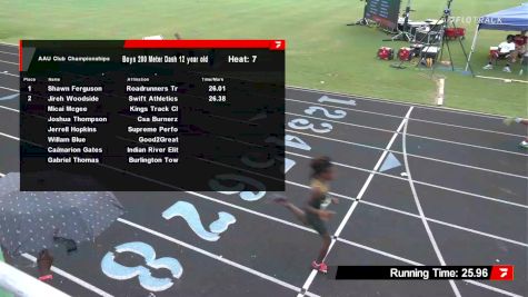 Youth Boys' 200m, Semi-Finals 8 - Age 11-12