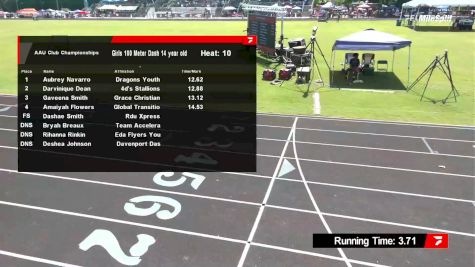 Youth Girls' 100m, Prelims 11 - Age 14