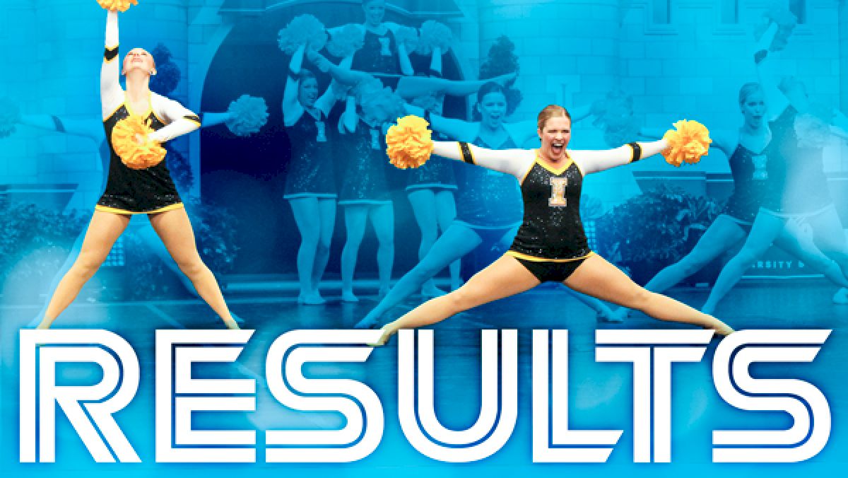 UCA & UDA College: Dance - Division IA Results 2017