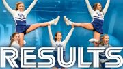 UCA & UDA College: Cheer - Division II and Open Coed Results 2017