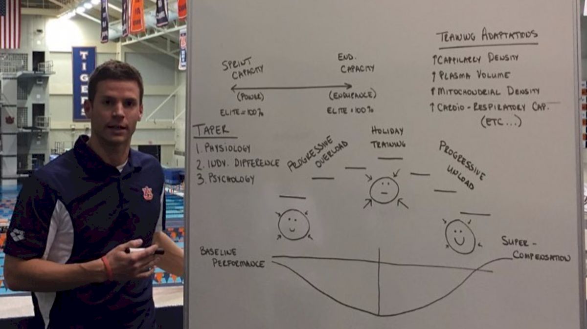 The Art & Science Of Taper With Auburn's Kirk Grand