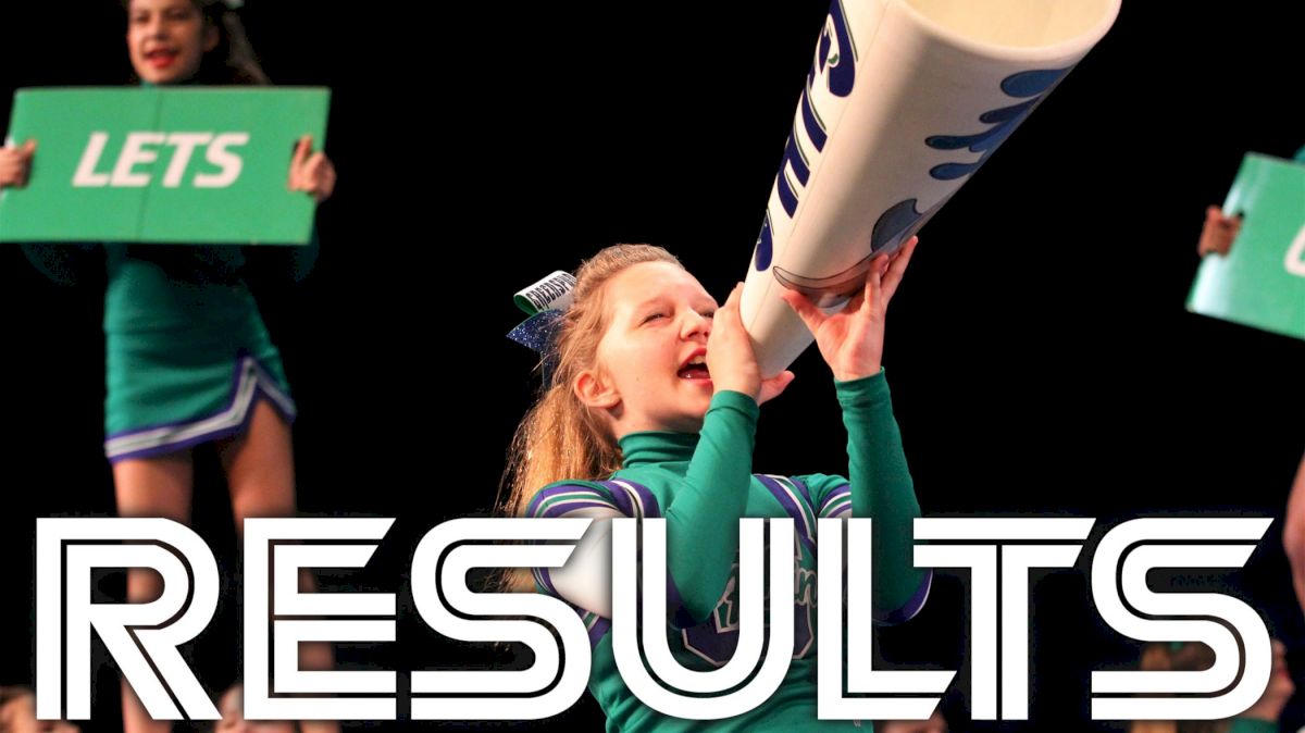 USA Jr. Nationals Jr. High Group Stunt Results