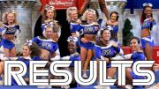 UCA All Star Championship Special Athlete Results