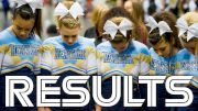 USA Spirit Nationals Show Cheer Non-Tumbling Results