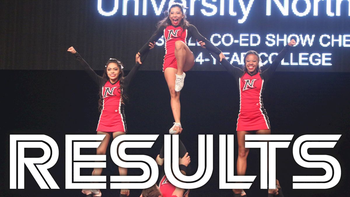 USA Collegiate Championships Mascot Results