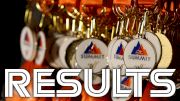 The Summit: Level 5 Results